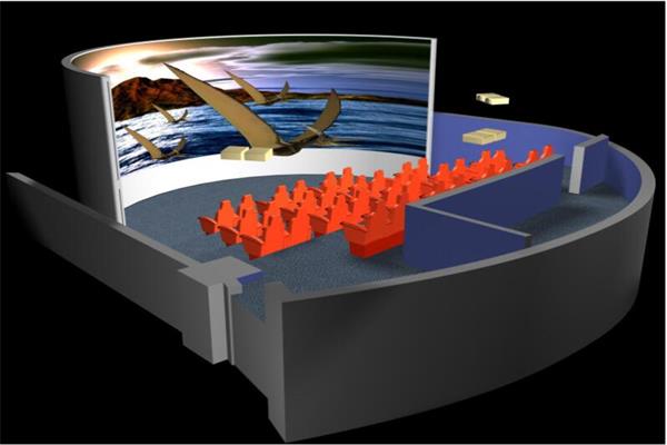 5D動感影院設備主要有哪些？