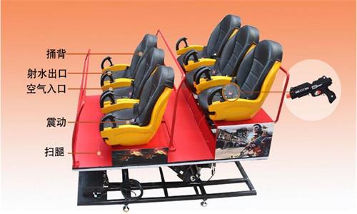 5D電影院加盟多少錢？