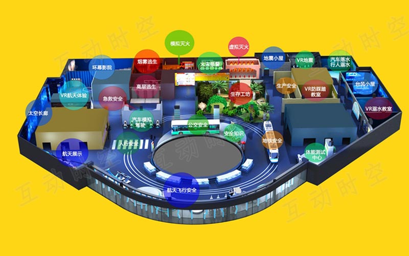 應急安全 應急安全